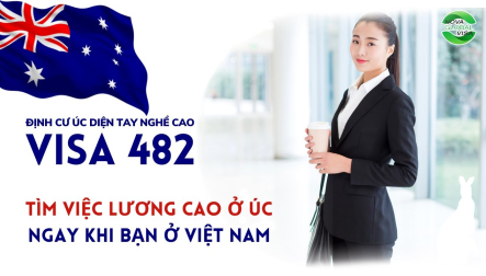 Toàn bộ quy định để xin Visa tạm trú kỹ năng của Úc